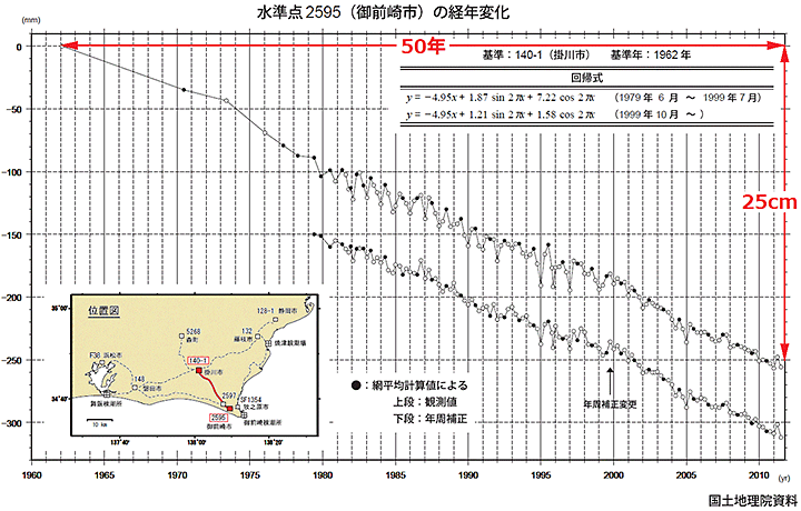 ¬̤ˤ긡Ф줿ФͲ