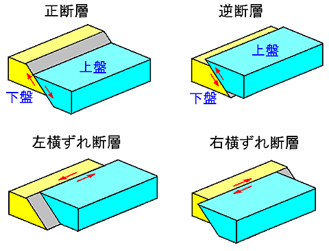 رưμ