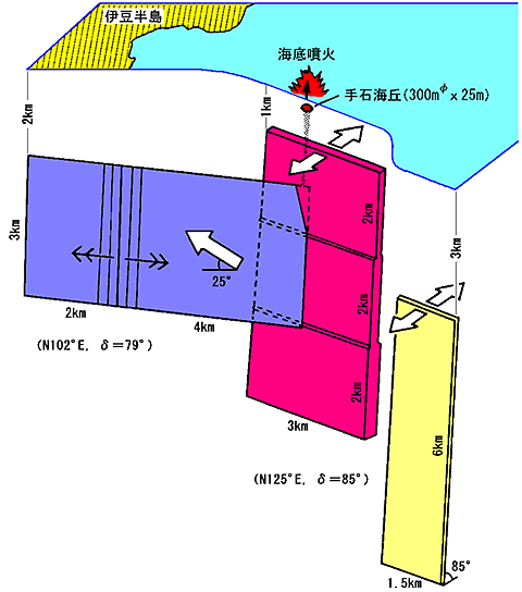 1989ǯ57ΰ청ȯϿ̤ӳʮФ˴ؤǥ