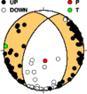 Mechanism Solution Information